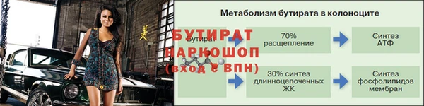 метамфетамин Коряжма